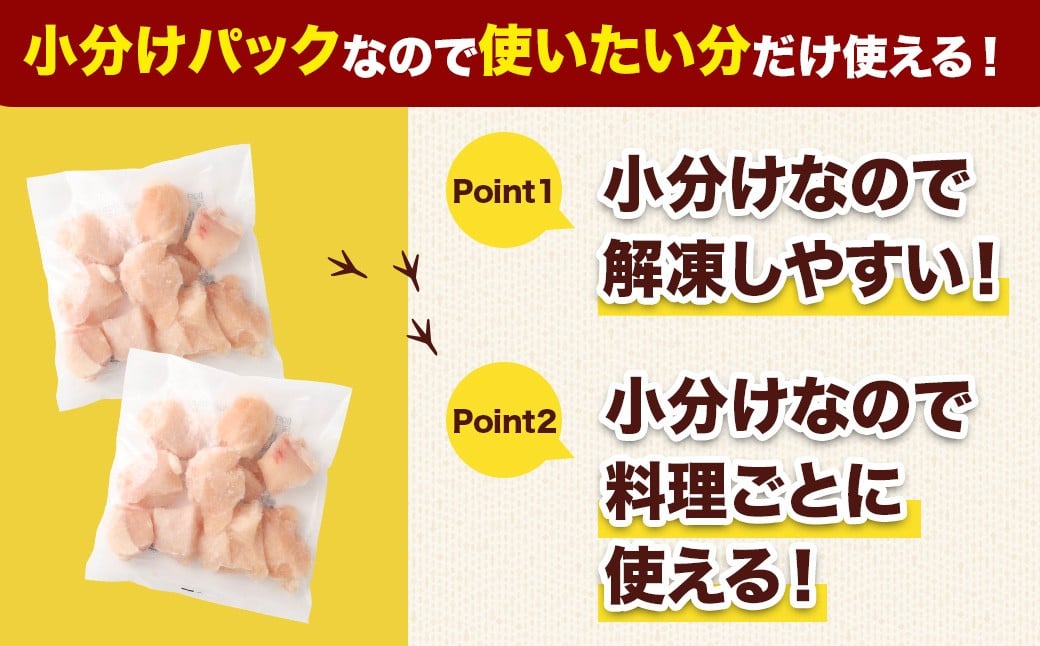 ＜宮崎県産若鶏ムネ切身 1.8kg （300g×6袋） 3回定期便>お申込みの翌月下旬頃に第一回目発送（12月は中旬頃） 鶏肉 肉 お肉 ムネ むね肉 ムネ肉 若鶏 鶏むね肉 チキン 冷凍 九州産 国
