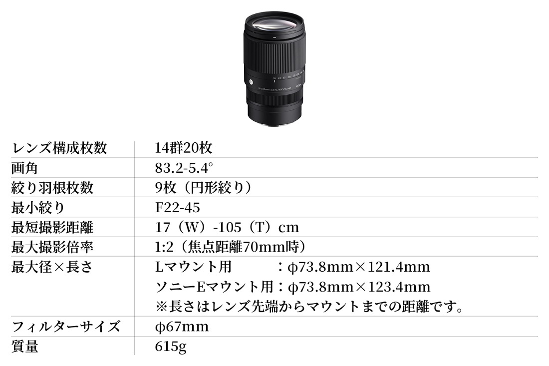 SIGMA 16-300mm F3.5-6.7 DC OS | Contemporary【ソニー Eマウント】