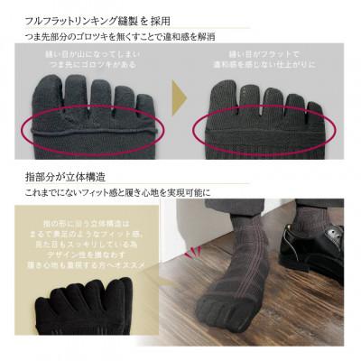 ふるさと納税 葛城市 セレクトソックス 5本指 ブロックチェック 4色組 メンズ靴下 ビジネスシーンやカジュアルシーンにも |  | 02