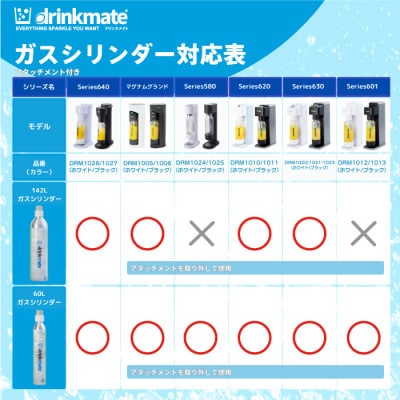 炭酸水メーカードリンクメイト アタッチメント付き 60L交換用ガスシリンダー/HF012-SJ【配送不可地域：沖縄県】
