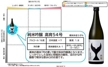 酔鯨 純米吟醸 高育54号 720ml×2本 高知県土佐市 【株式会社とさもん】 [BQAE076]
