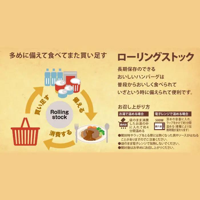 非常食になるおいしいハンバーグと三瓶山の天然水セット【レトルト ハンバーグ 180g 固形量 120g 8個 天然水 500ml 6本 手作り デミグラスソース 水 ペットボトル 長期保存 セット】
