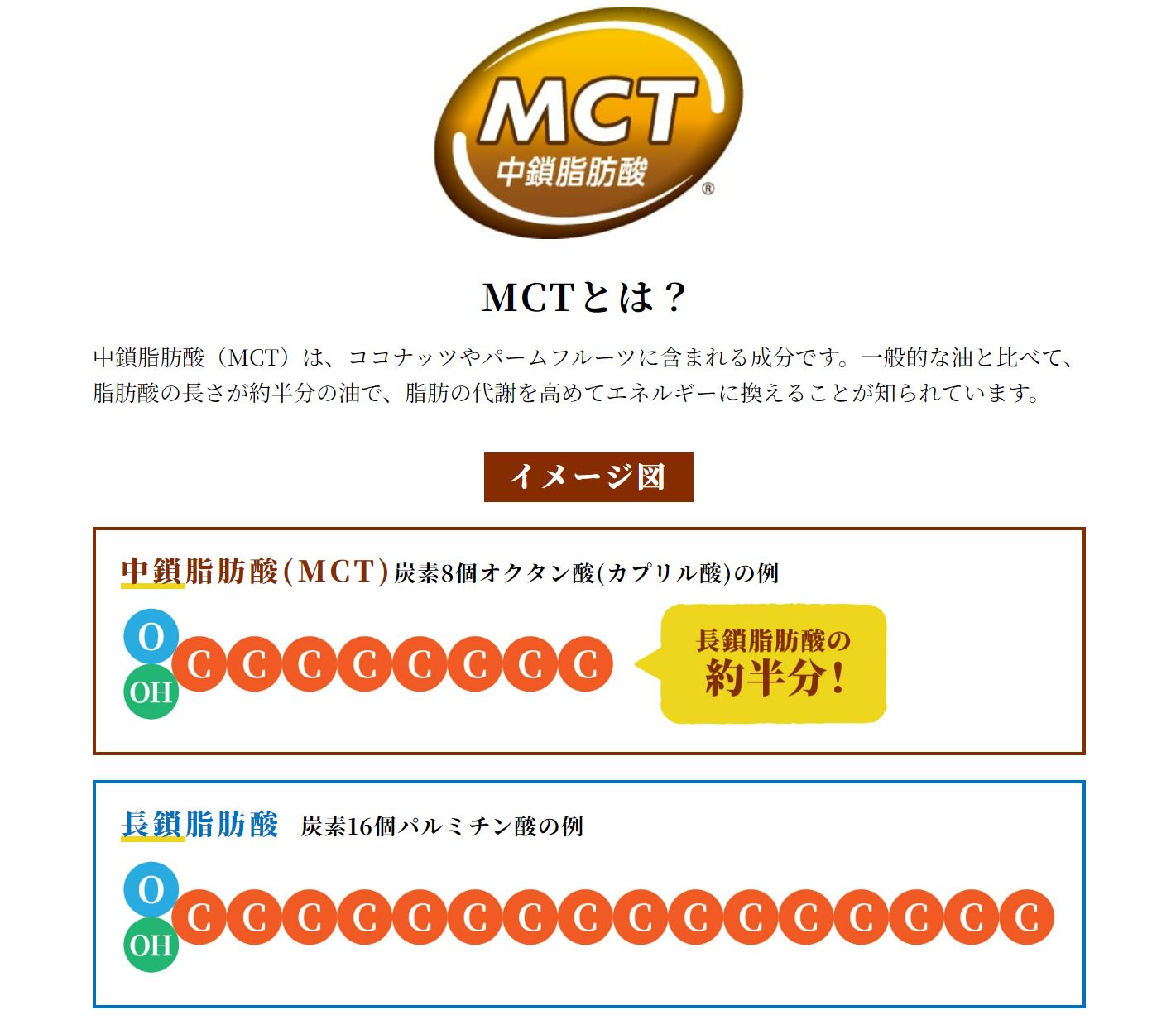 MCT大麦若葉粉末 5g×52包（機能性表示食品）［027Y16］_イメージ2