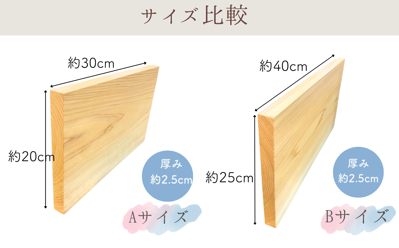 材木屋がつくる無垢材のひのきのまな板(縦25cm×横40cm×厚み2.5cm) 島根県松江市/株式会社こびき屋 [ALFX001]