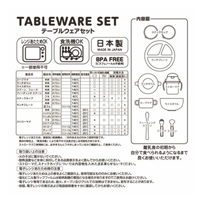 ミキハウス　テーブルウェアセット(F100)【1591318】