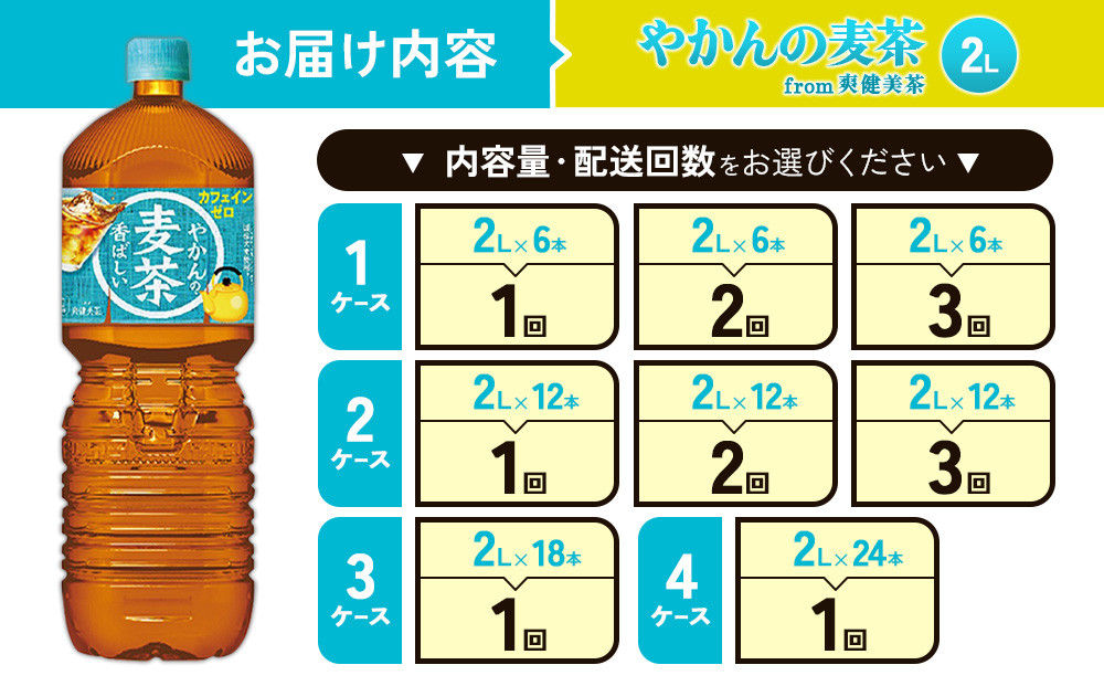 やかんの麦茶from爽健美茶PET  2L×6本 
