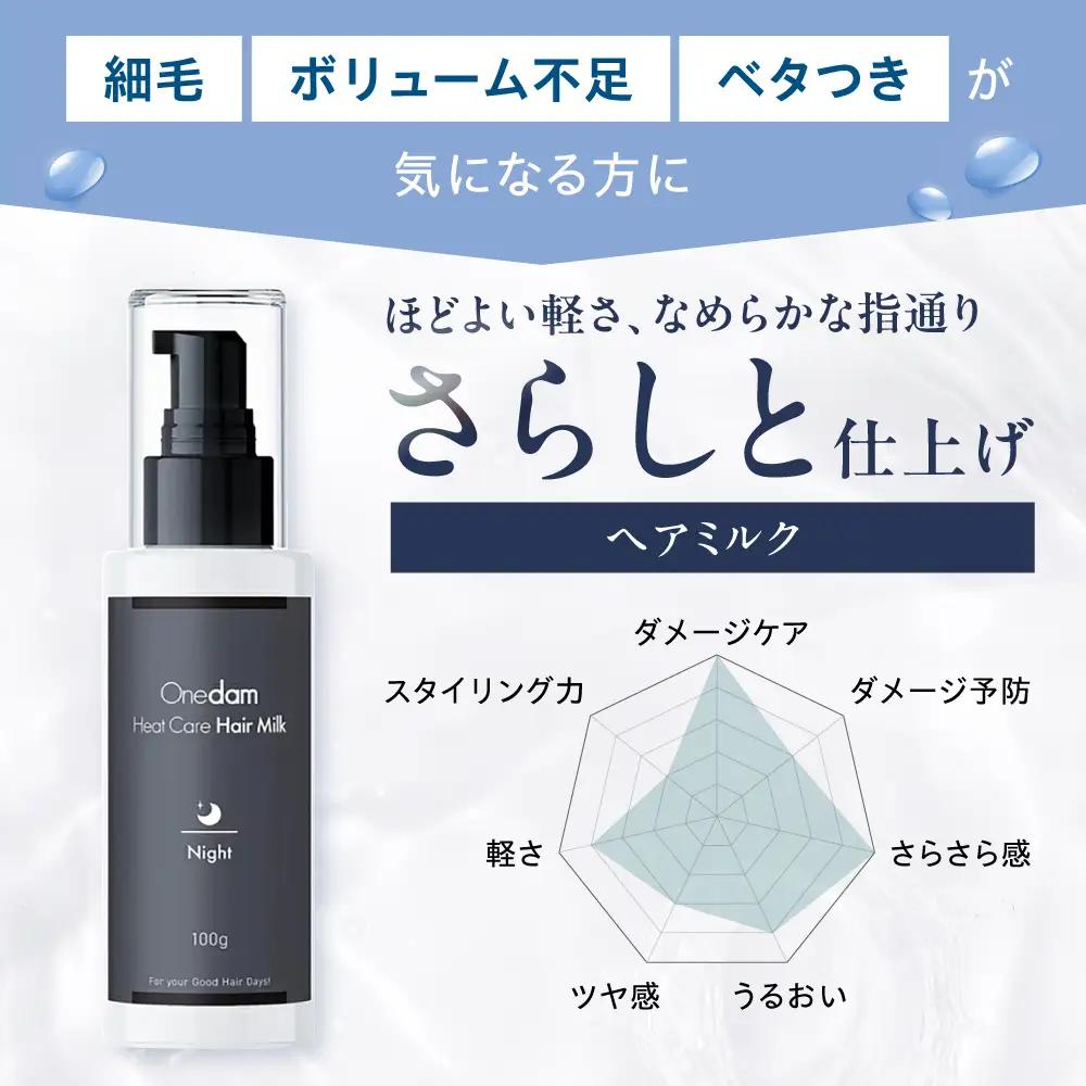 ワンダム ヒートケア ヘアミルク ナイト OHC-001[AOER005] 洗い流さないトリートメント