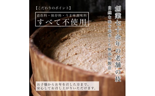 赤魚の西京漬け 10切 西京焼き 焼き魚 焼魚 