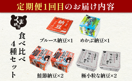 いろいろ納豆【3回連続お届け】