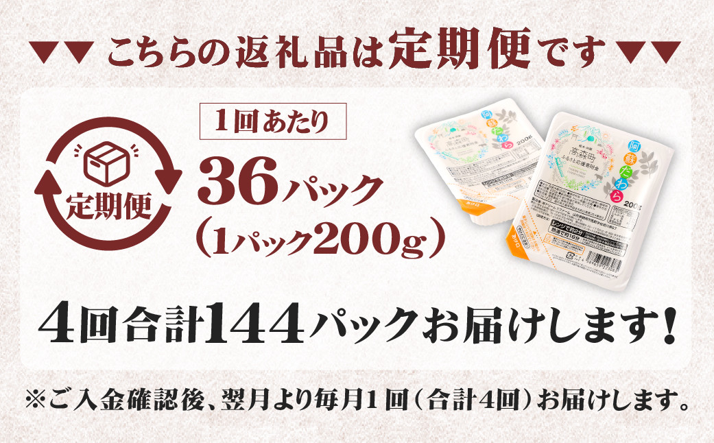 阿蘇だわら パックライス  200g×36パック