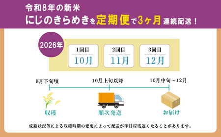 【定期便3ヶ月】《新米 令和8年産》 霧島湧水が育む「きりしまのゆめ」にじのきらめき6kg×3回 減農薬栽培のお米 [特別栽培米 無洗米 真空チャック式 特A地区 2026年産 ワンストップオンライン