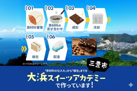 割れチョコ ハイカカオ72%ごろごろアーモンド 200g