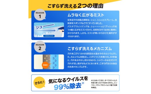 ルックプラス バスタブクレンジング HARD洗浄 シトラスの香り 本体500ml×2個 詰替え用大サイズ800ml×7個 ライオン LION 浴室用洗剤 お風呂洗剤 バスタブ洗剤 住居用洗剤 本体 つ