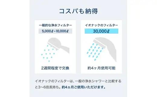 イオナック シャワー用 交換 カートリッジ【ionc0002A】