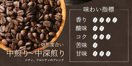 【訳ありコーヒー】野良猫保護支援 スペシャルティ コーヒー豆 320g 珈琲