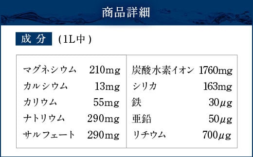 硬水 ミネラルウォーター マグナ1800-20Ｌ コック付き(1箱)