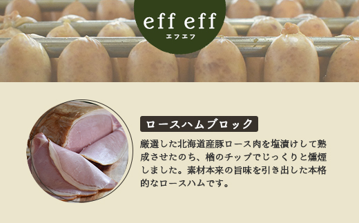 【北海道産豚肉使用】ハム２種とベーコン Fセット（ロースハム（ブロック）、ベーコン（ブロック）、カレーシュペック）【24157】