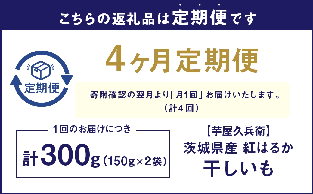 茨城県産紅はるか干しいも
