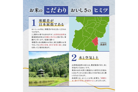 米 慣行栽培 令和7年産 はえぬき 5kg [金子農園 山形県 高畠町 tk06ays950039] 精米 白米 米 お米 ブランド米 ごはん ご飯