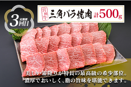 【令和6年3月から毎月発送】3か月 お楽しみ 定期便 宮崎牛 イチオシ 焼肉 セット 粗挽き ウインナー 総重量2kg以上 肉 牛 牛肉 国産 配送月が選べる 送料無料_GI1-23-B