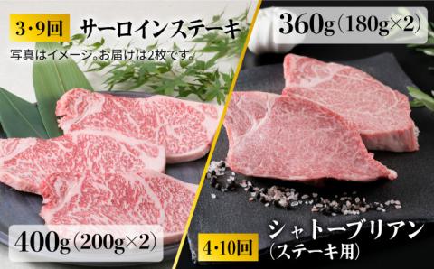 【人気部位定期便】糸島黒毛和牛（博多和牛）セット 全12回（月1回） 2人前 約6kg 糸島ミートデリ工房 [ACA111]