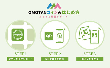 【神奈川県秦野市】OMOTANコインふるさと納税ポイント1500pt｜デジタル地域通貨