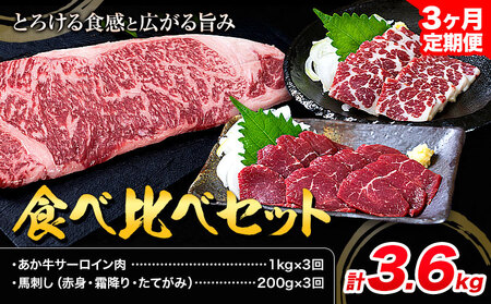 あか牛 サーロイン肉 1kg・馬刺し 200g 食べ比べセット 3ヶ月定期便 計3.6kg たべたせいか