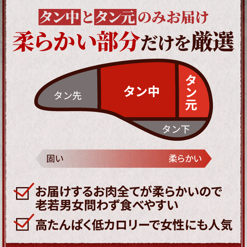 牛タン 厚切りスライス 塩味450g [sf110-001]