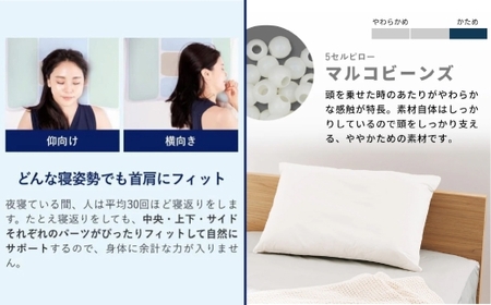 【1号】ロフテー 5セルピロー マルコビーンズ【エアウィーヴ グループ】【エアウィーヴ  ロフテー 寝具 枕 まくら 癒し リラックス 岡山県 倉敷市 おすすめ 人気】