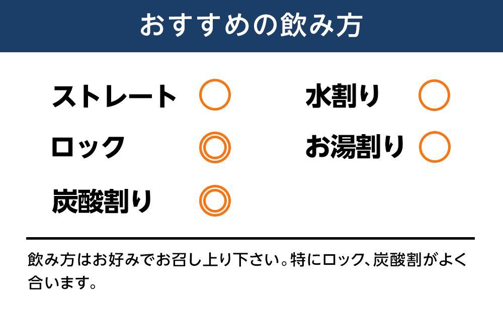 ＜麦焼酎＞壱岐スーパーゴールド 22度 720ml1本セット