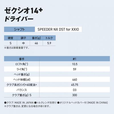 ふるさと納税 都城市 ゼクシオ 14+ ドライバー【10.5/S】 |  | 02