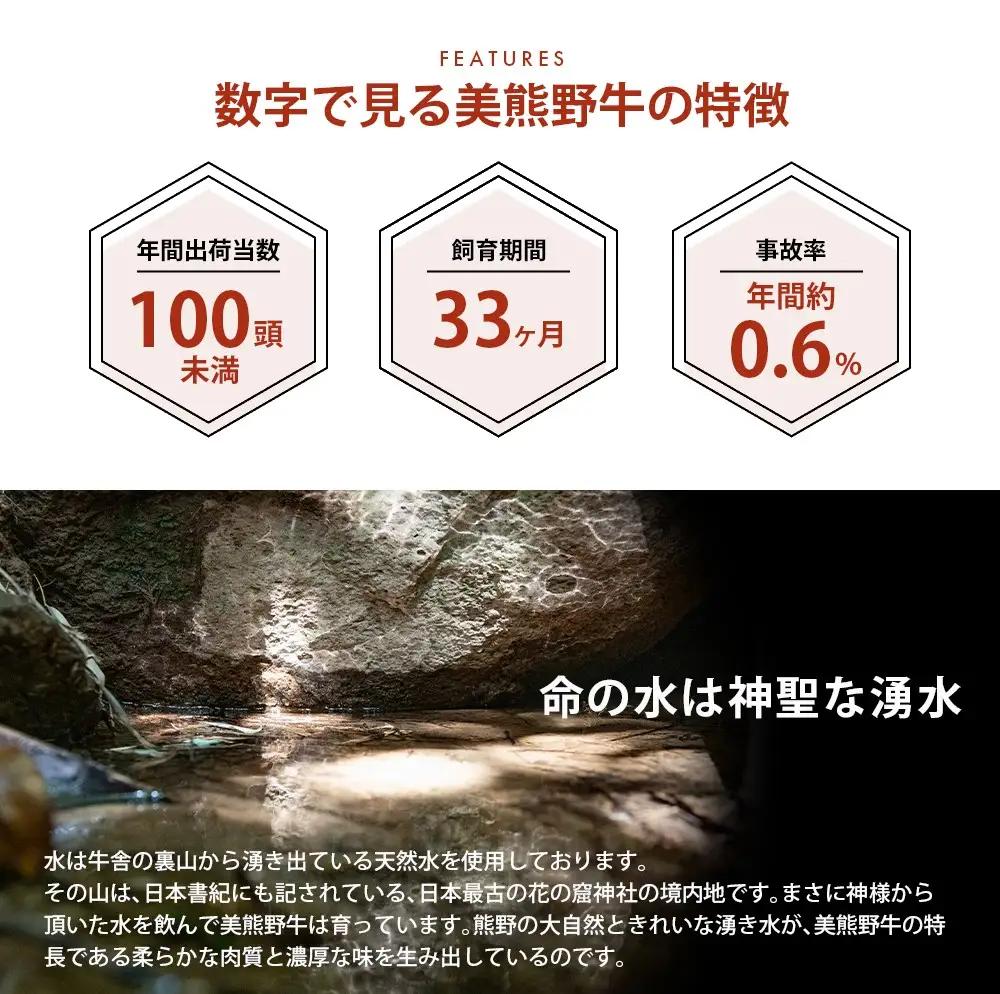 牛肉 美熊野牛 すき焼き しゃぶしゃぶ用 ロース＆赤身モモ肉 詰め合わせ 400g 牛肉【okad0002】