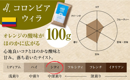 【全3回定期便】 【豆タイプ】クリーンな深煎り ＜スペシャルティコーヒー＞ 400ｇセット【イヌイットコーヒーロースター】[ASAB019]