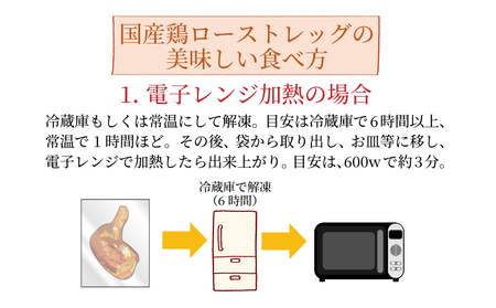 定期便 偶数月 3回  ローストチキン 3本 × 2袋 × 3ヵ月 国産 冷凍 小分け 味付 鶏肉(チキン 大人気チキン 人気チキン 国産チキン 骨付きチキン 味付けチキン 小分けチキン 冷凍チキン 