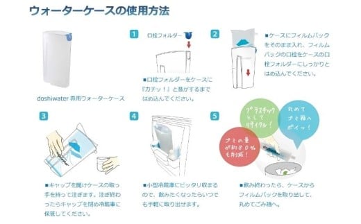 山梨　道志村の天然水　doshiwater (2ℓ×6袋×2箱)初回のみ専用ウォーターケース付【10回定期】｜災害備蓄　災害　長期保存　ミネラルウォーター　天然水　水　防災