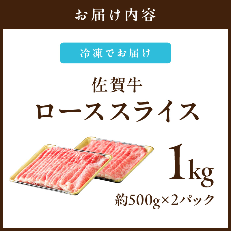佐賀牛ローススライス 1kg （500g×2パック）すき焼き しゃぶしゃぶ 焼肉におすすめ 小分け J737
