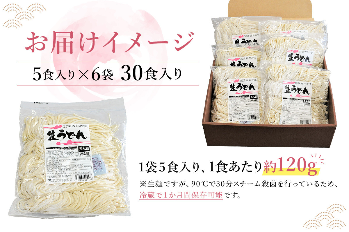 調理例