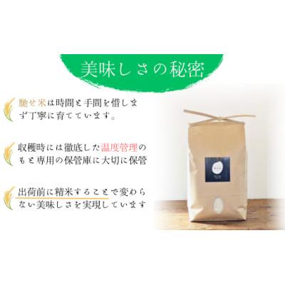 ふるさと納税 宇部市 【令和7年産】石田さんのお米 馳せ米 10kg |  | 01