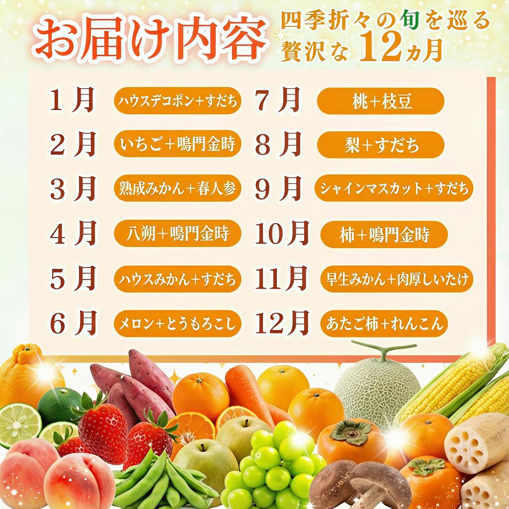 フルーツ ＆ 野菜 定期便 選べる 12回 果物 季節 旬 詰め合せ 国産 おまかせ 産地直送 シャインマスカット いちご みかん デコポン 桃 メロン 八朔 梨 柿 あたご柿 徳島
