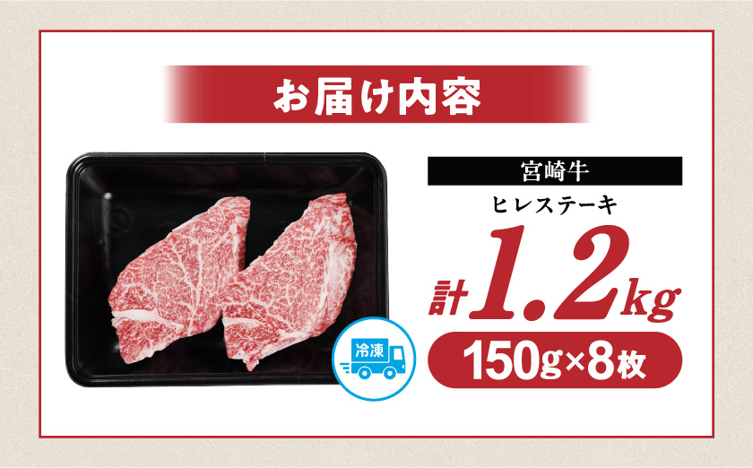 宮崎牛ヒレステーキ150g×8枚_94-N201