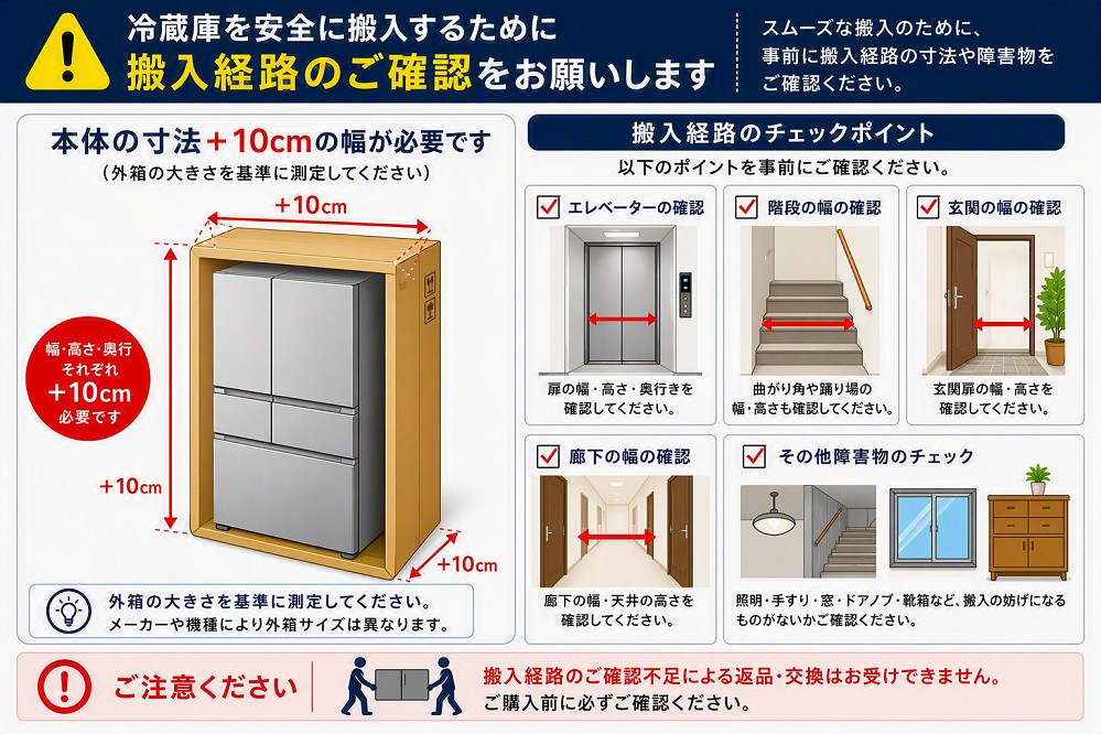 冷蔵庫 スリム 142L IRSN-14A-W ホワイト 2ドア アイリスオーヤマ 右開き 省スペース コンパクト 冷凍冷蔵庫 ひとり暮らし 一人暮らし 家電 電化製品 人気 おすすめ 宮城県 角田市 新生活 セカンド 幅 47.5 インバーター搭載