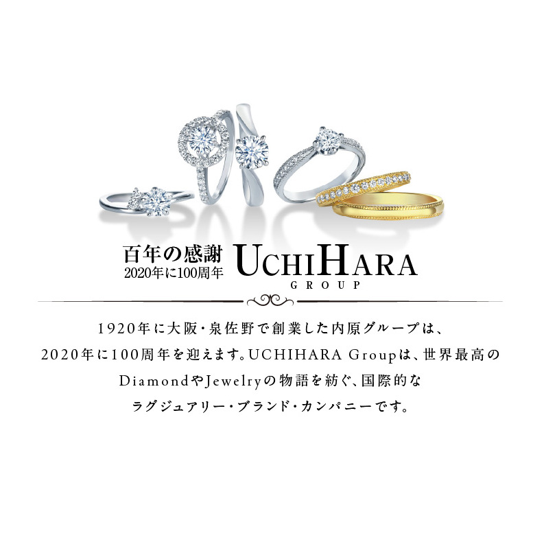 アルカンシェルプラチナ ダイヤハートペンダント(計 0.05ct)【鑑別書付き ジュエリー プレゼント ギフト ファッション アクセサリー 贈り物 贈答 お祝い 記念日】 J033_イメージ5