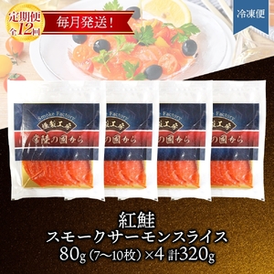 【毎月定期便】紅鮭スモークサーモン スライス 80g×4パック全12回【配送不可地域：離島】【4076812】