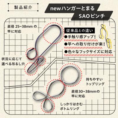 ふるさと納税 可児市 「SAOピンチ」「強力ハンギングピンチ」「まじかるピンチII」「ハンガーとまる」各2個セット |  | 02