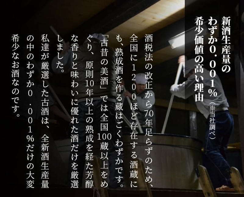 古昔の美酒 2009年 幻の瀧 180ml 1本 日本酒 吟醸 熟成 古酒 富山県 黒部市