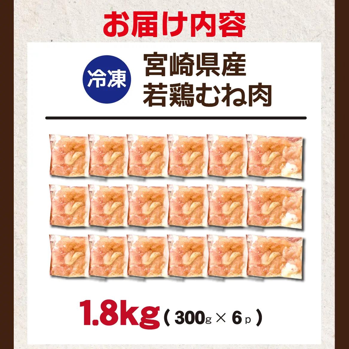 鶏肉 宮崎県産若鶏むね肉カット 1.8kg（300g×6P）国産  若鶏 ムネ むね 