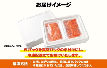 アトランティックサーモン 1kg（200g×5）スライス 小分け 便利 サイズ不揃い 訳あり