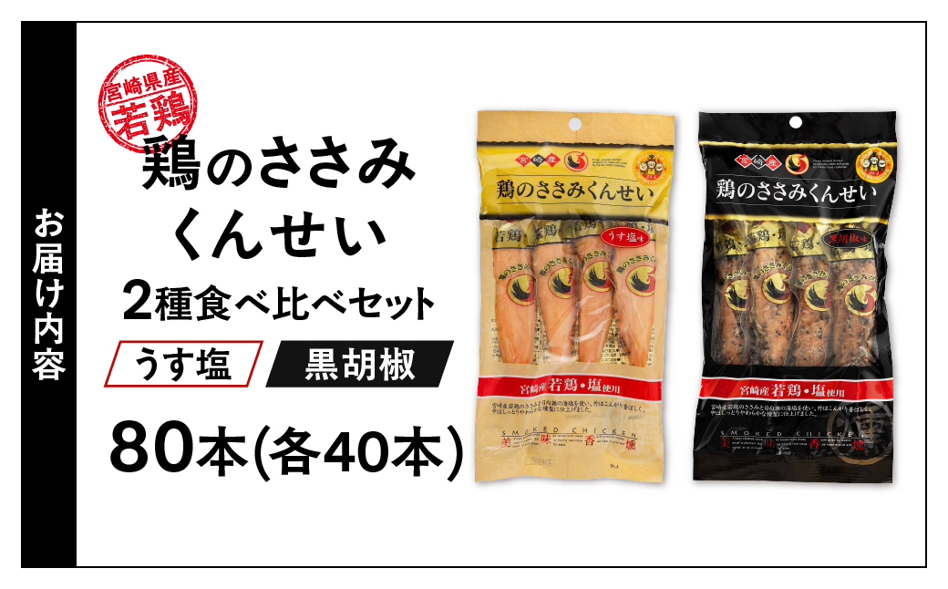鶏のささみくんせい 2種食べ比べ 80本セット ＜うす塩・黒胡椒 ＞ おつまみ スモーク チキン 燻製【雲海物産】_A0114-1271