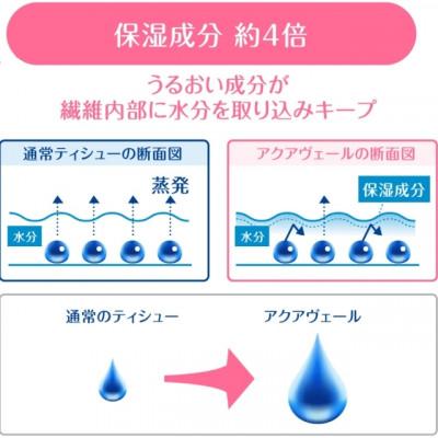 ふるさと納税 開成町 クリネックスティシュー　アクアヴェール　5箱パック×10入 |  | 03