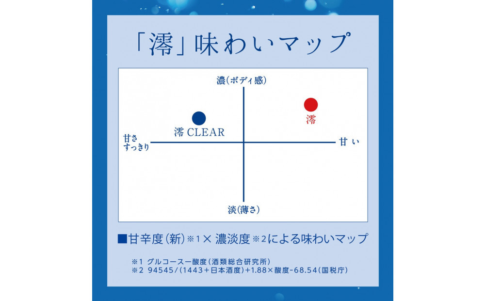 【宝酒造】松竹梅白壁蔵 スパークリング日本酒 澪(みお) 750ml x 6本(6本入り1ケース)